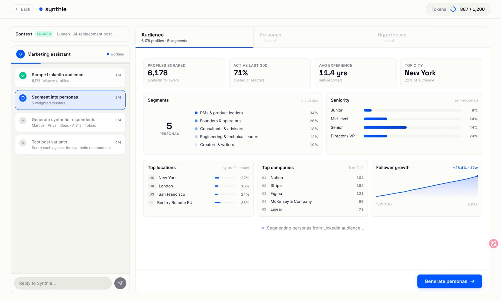 Audience segmentation — final screen