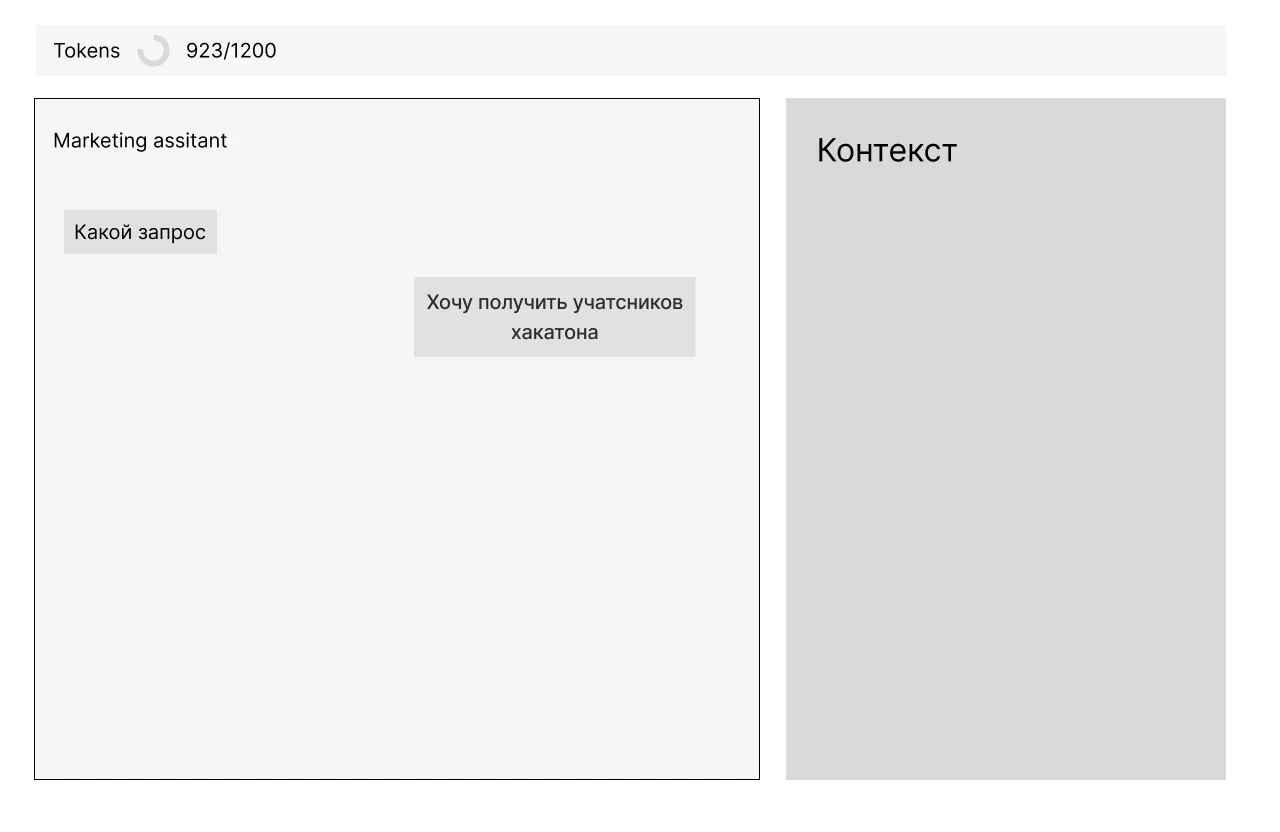 Chat context — wireframe