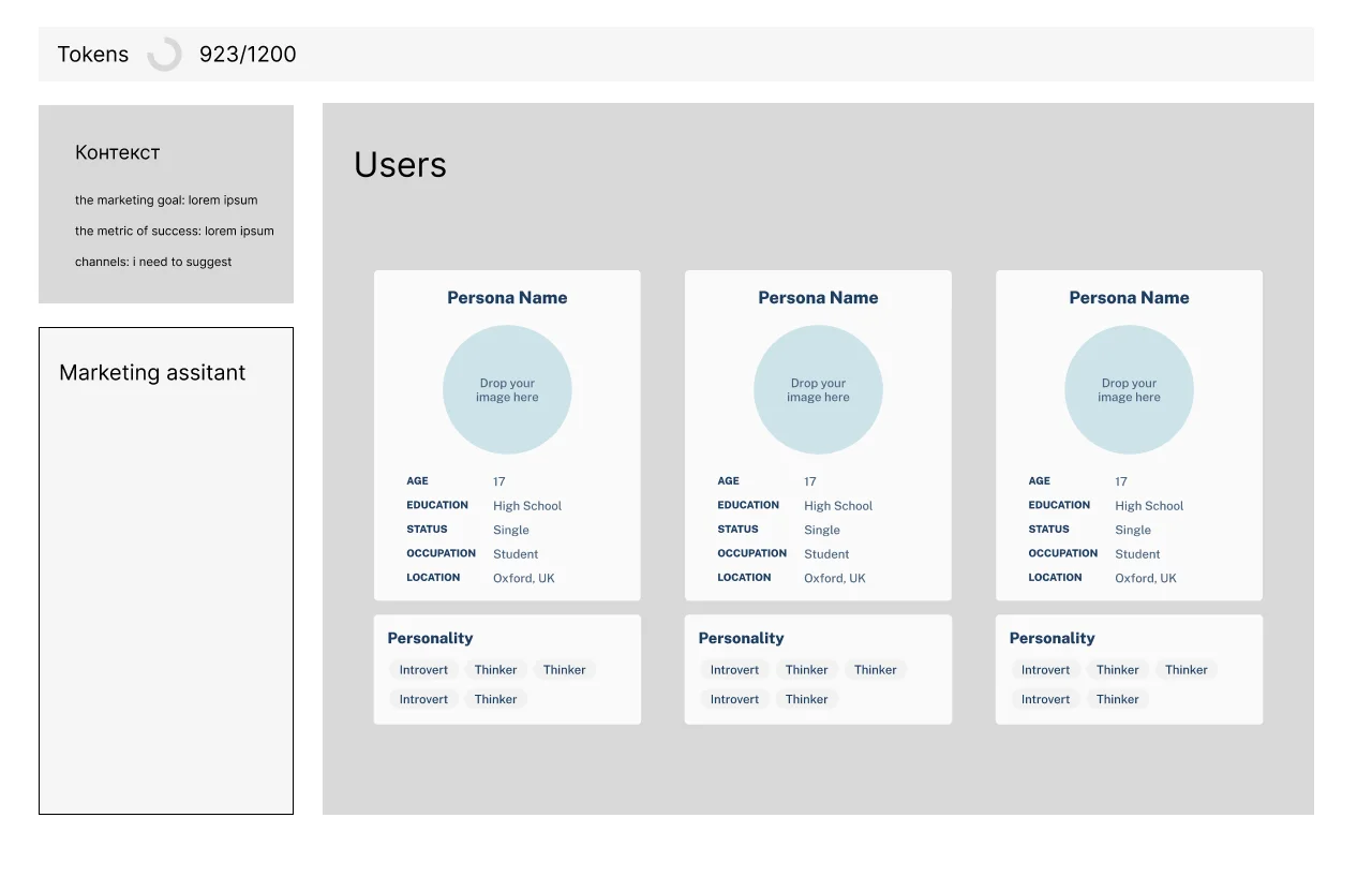Ready personas — wireframe