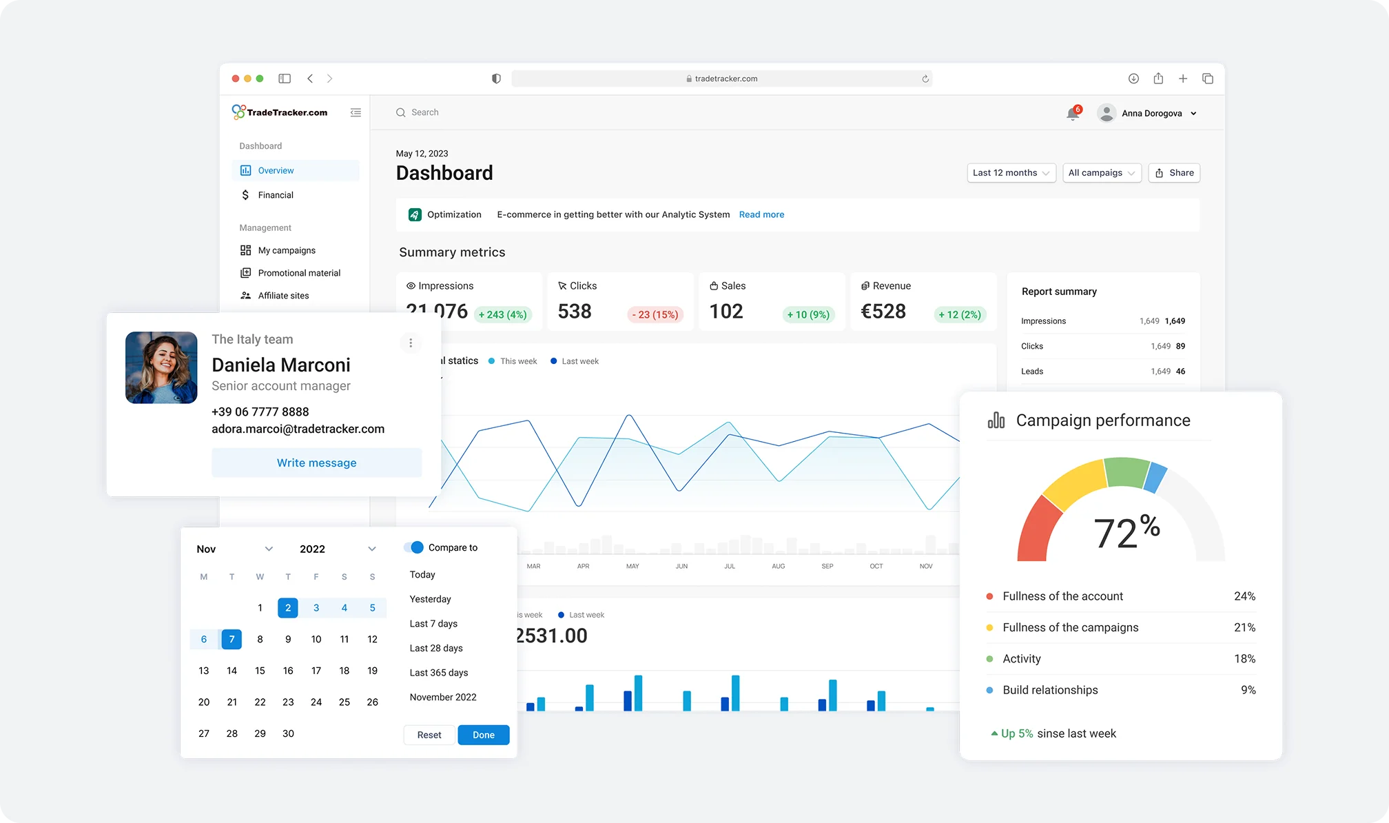 TradeTracker platform redesign — project thumbnail