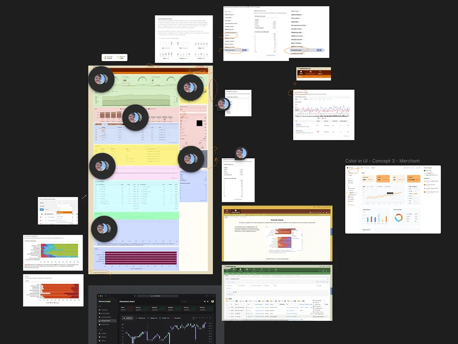 My role on the TradeTracker redesign